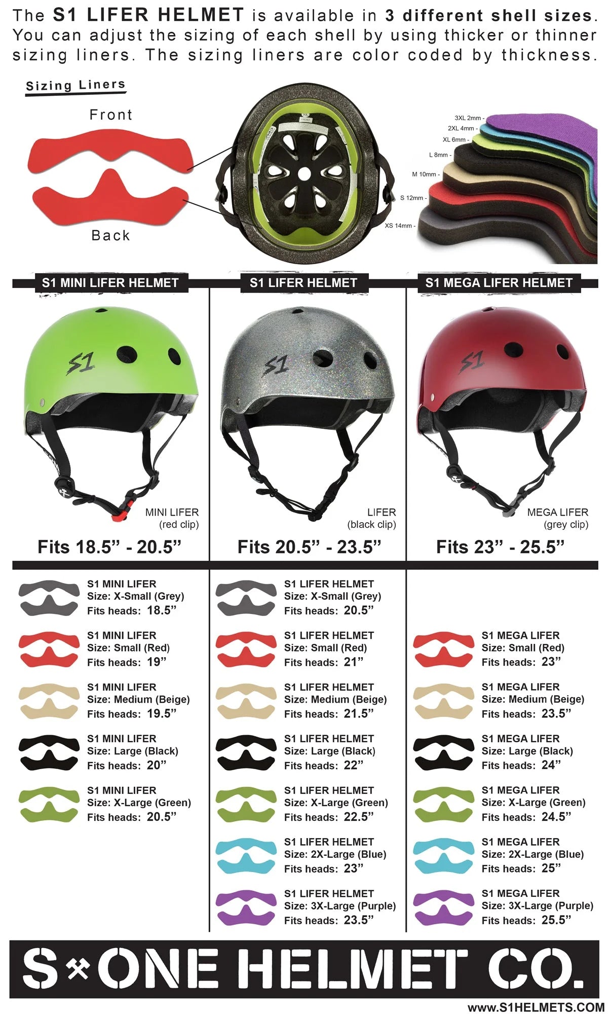S1 Helm Mega Shell Schwarz 